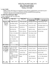 Kiểm tra đánh giá học kỳ 1 môn  khoa hoc tư nhiên 6 thơi gian lam bai 90 phút năm học 2015-2016